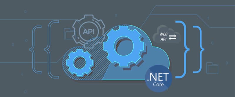 Setting up Entity Framework and Adding a Connection String